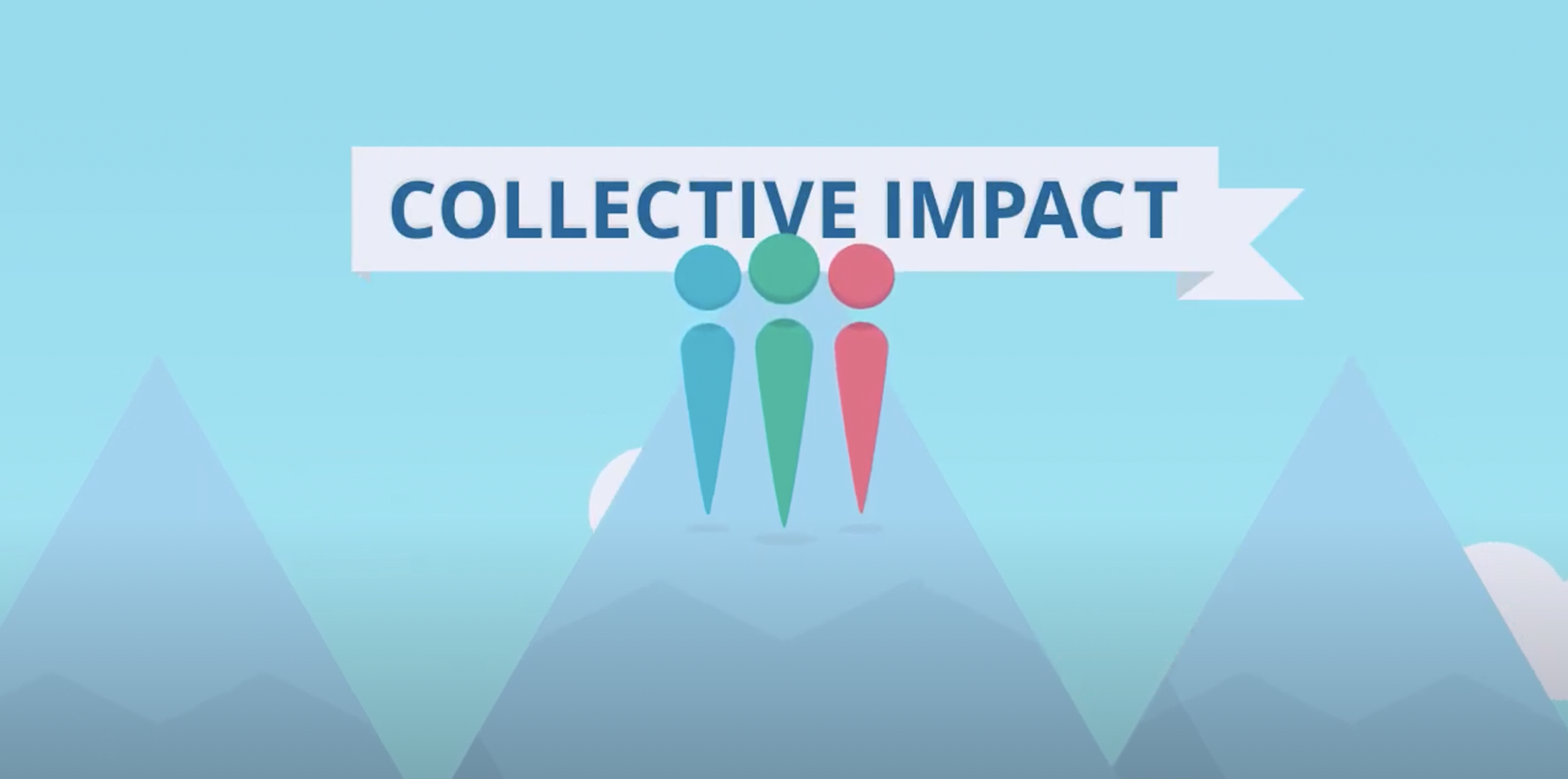 What is Collective Impact?