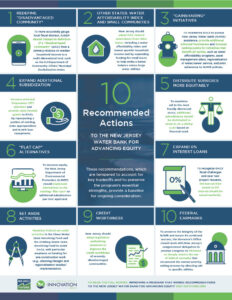 Breaking Down the State Revolving Fund – Recommendations and Changes