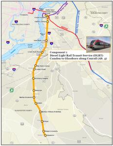 From the South Jersey Desk