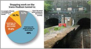Support for ARC Tunnel From Unlikely Sources